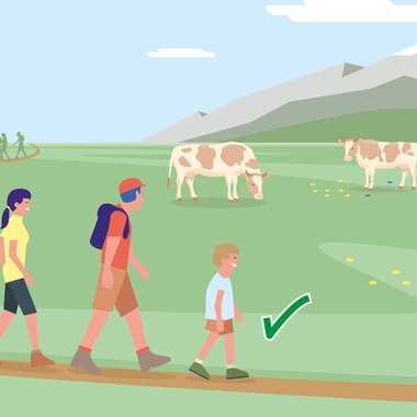 Family hiking in a safe alpine area with cows and mountain backdrop. | © Zell am See-Kaprun Tourismus